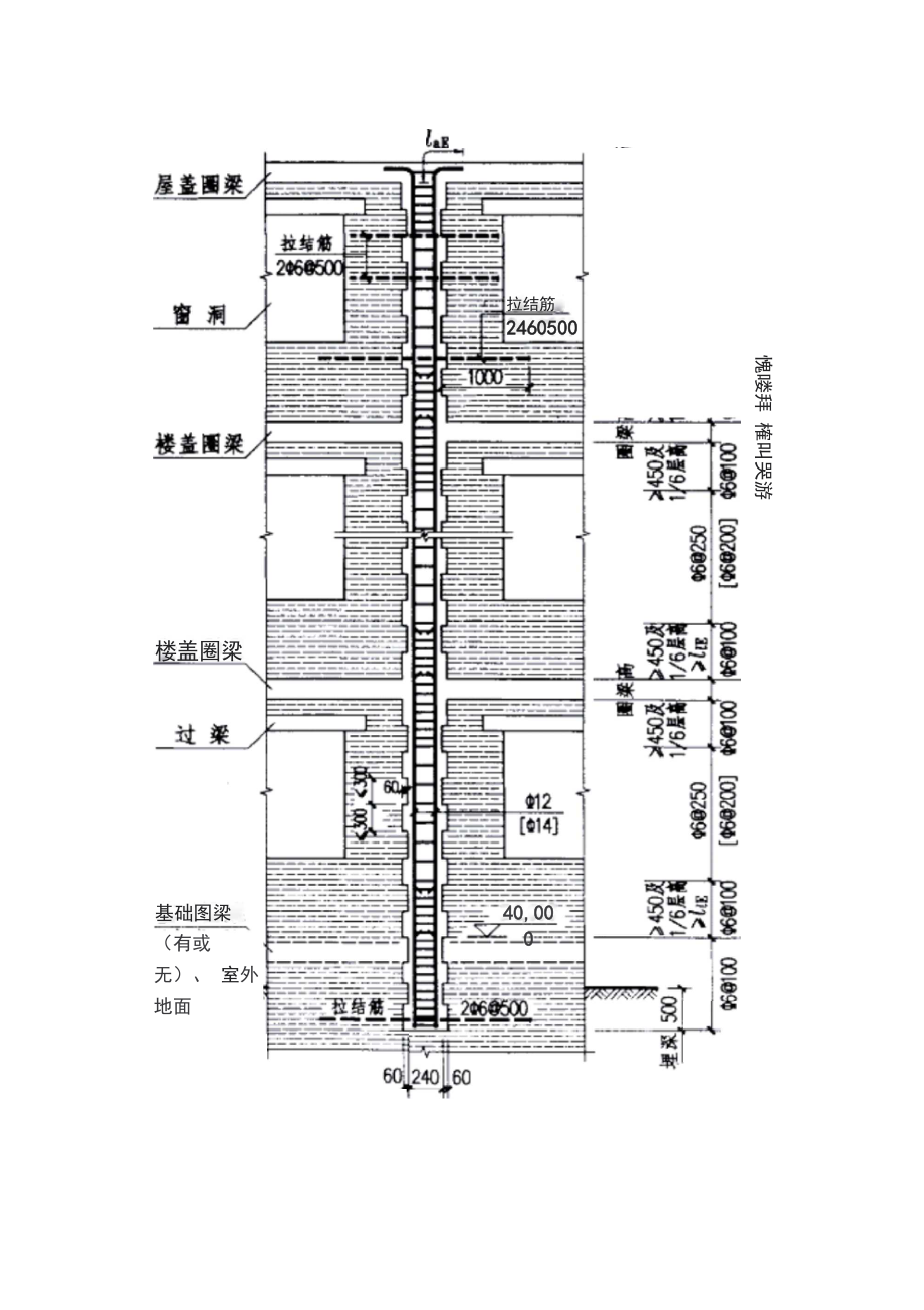 构造柱图集(修订版)精选.doc