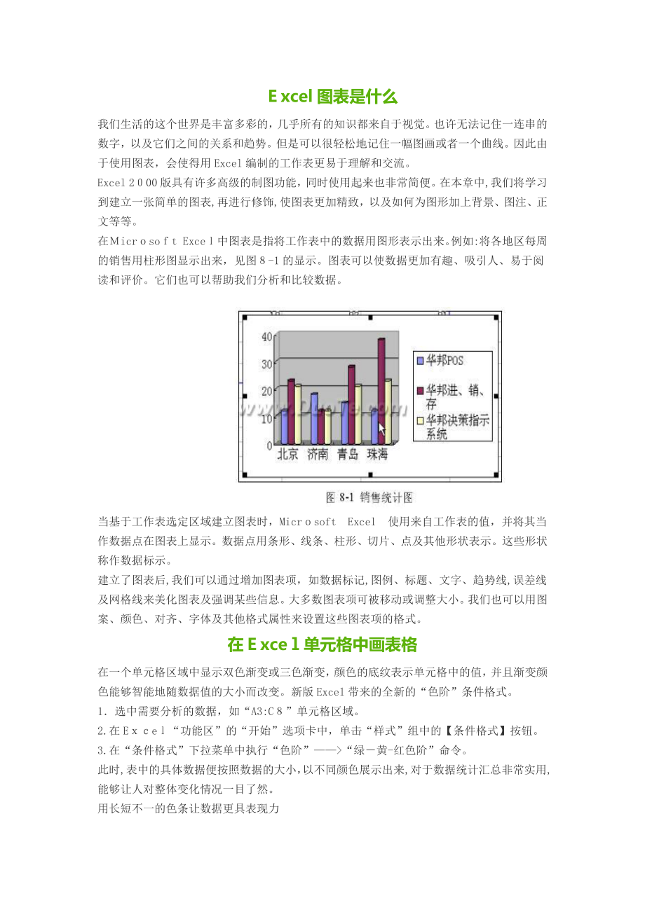 「Excel入门教程docx」.doc