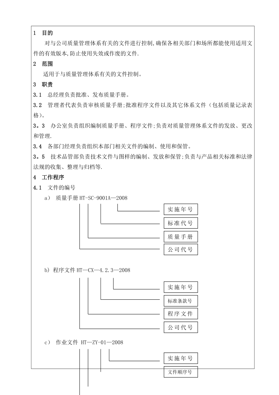 对与公司质量管理体系.doc