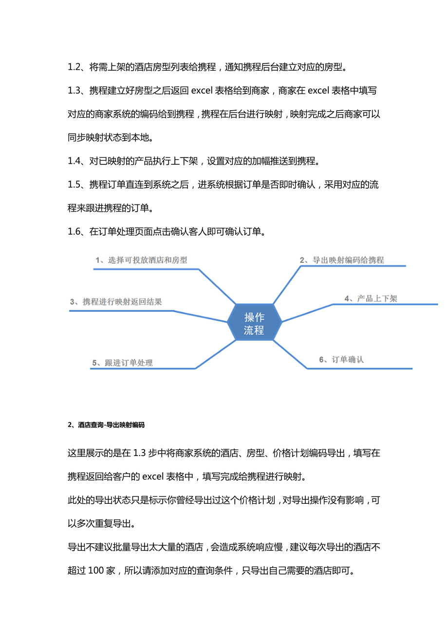 携程渠道运营操作指南.doc