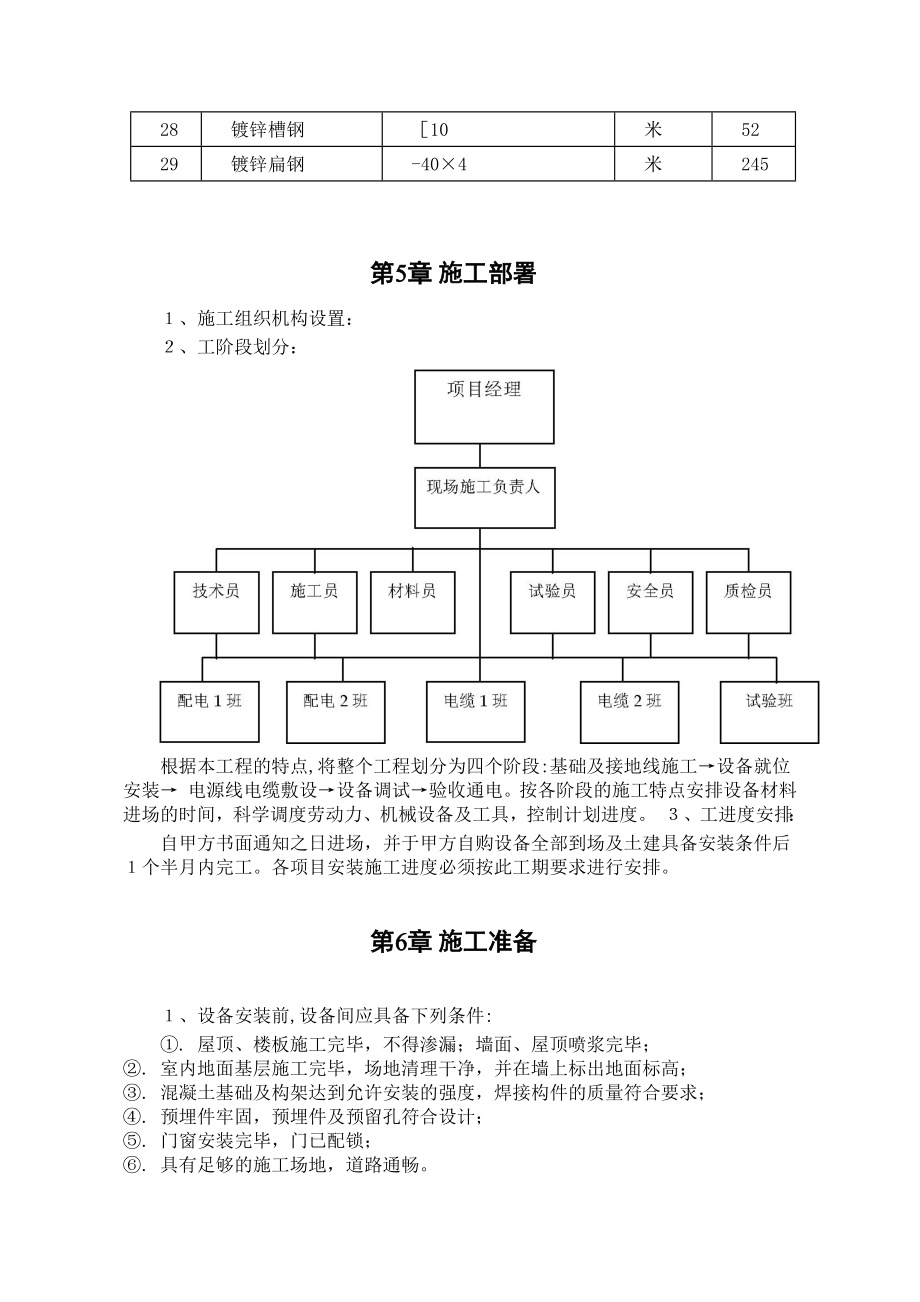 某大楼10KV变配电工程施工组织设计(11页).doc