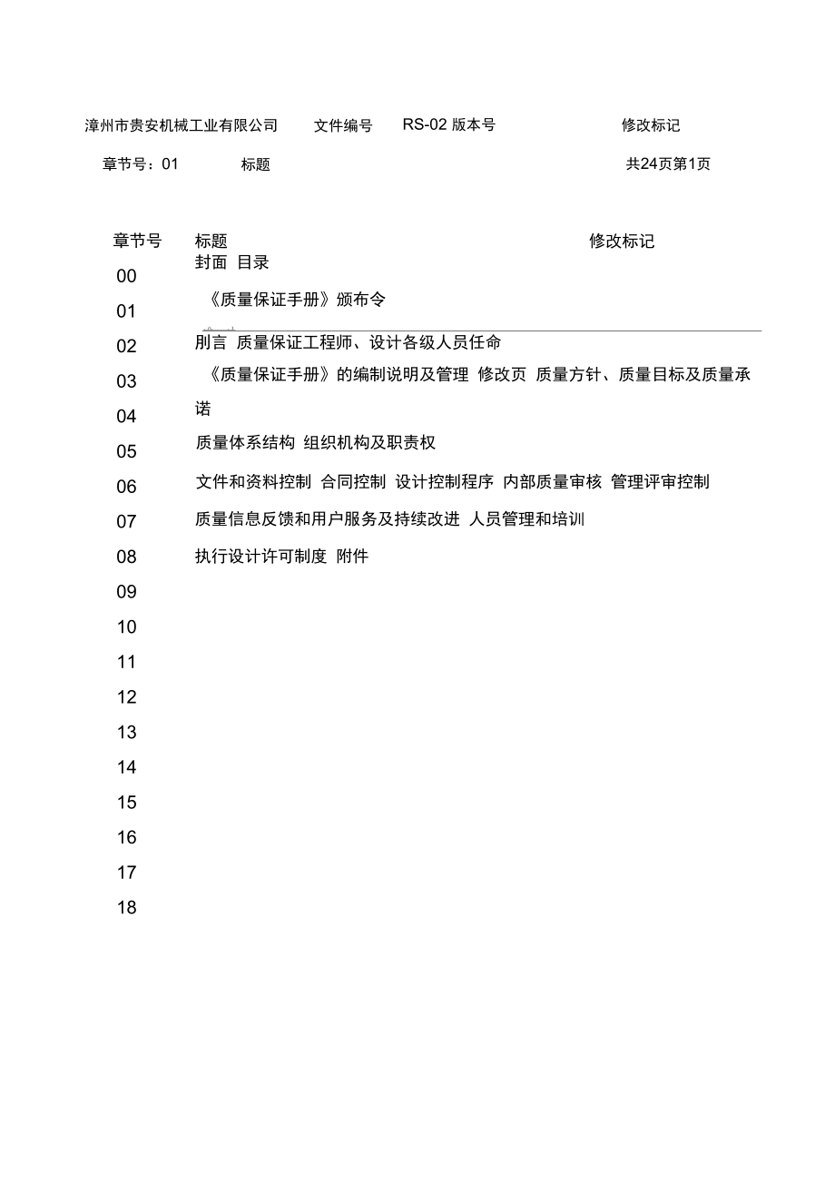 压力容器、压力管道设计质量保证手册.doc