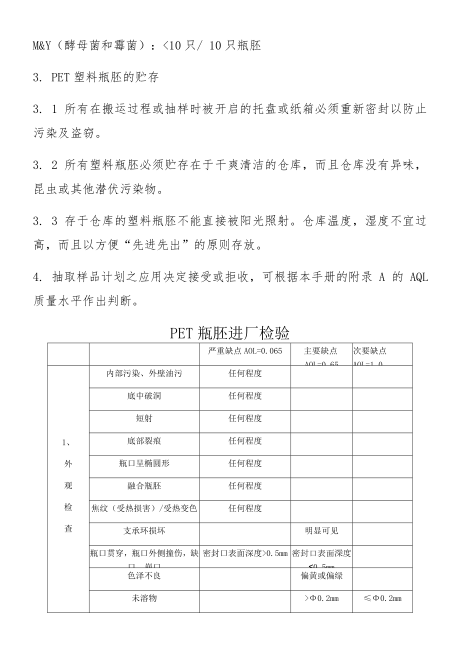 PET塑料瓶胚进厂检验.doc