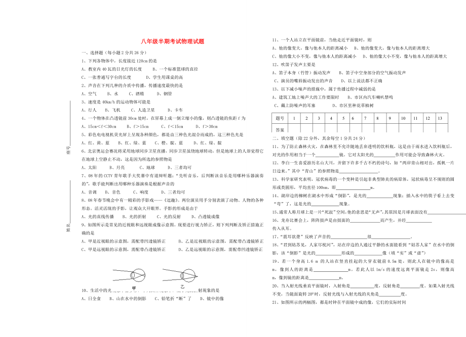 2010年中考物理总复习专题综合能力题沪科版.doc