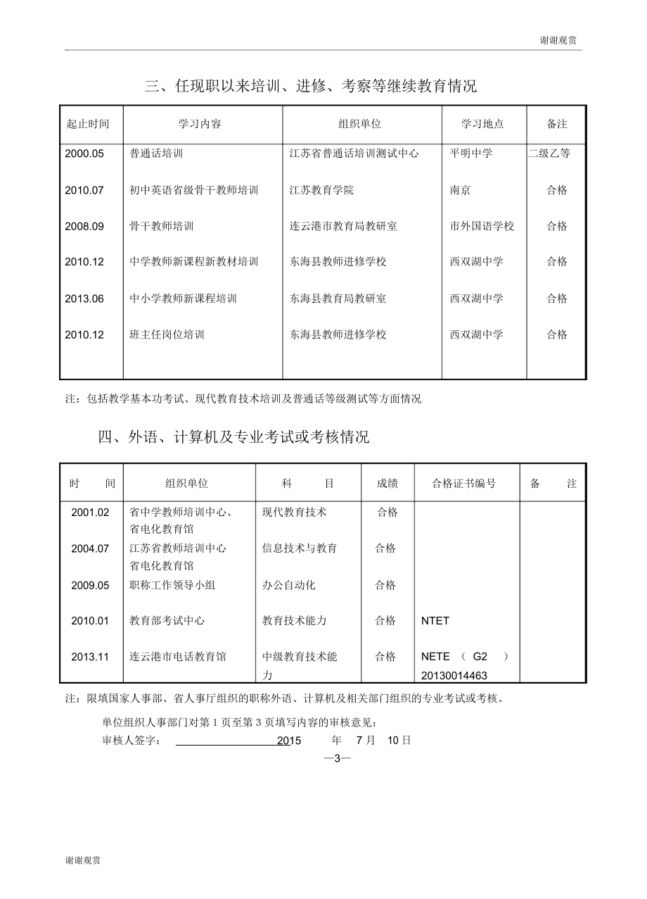 中小学教师专业技术资格评审申报表(1225021326).doc