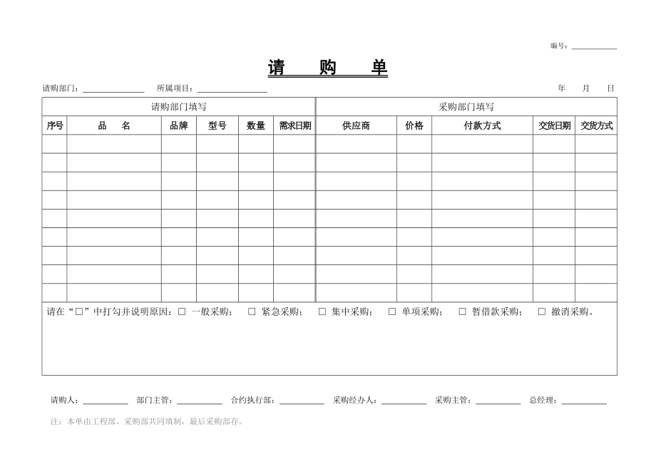 公司管理流程图表.doc