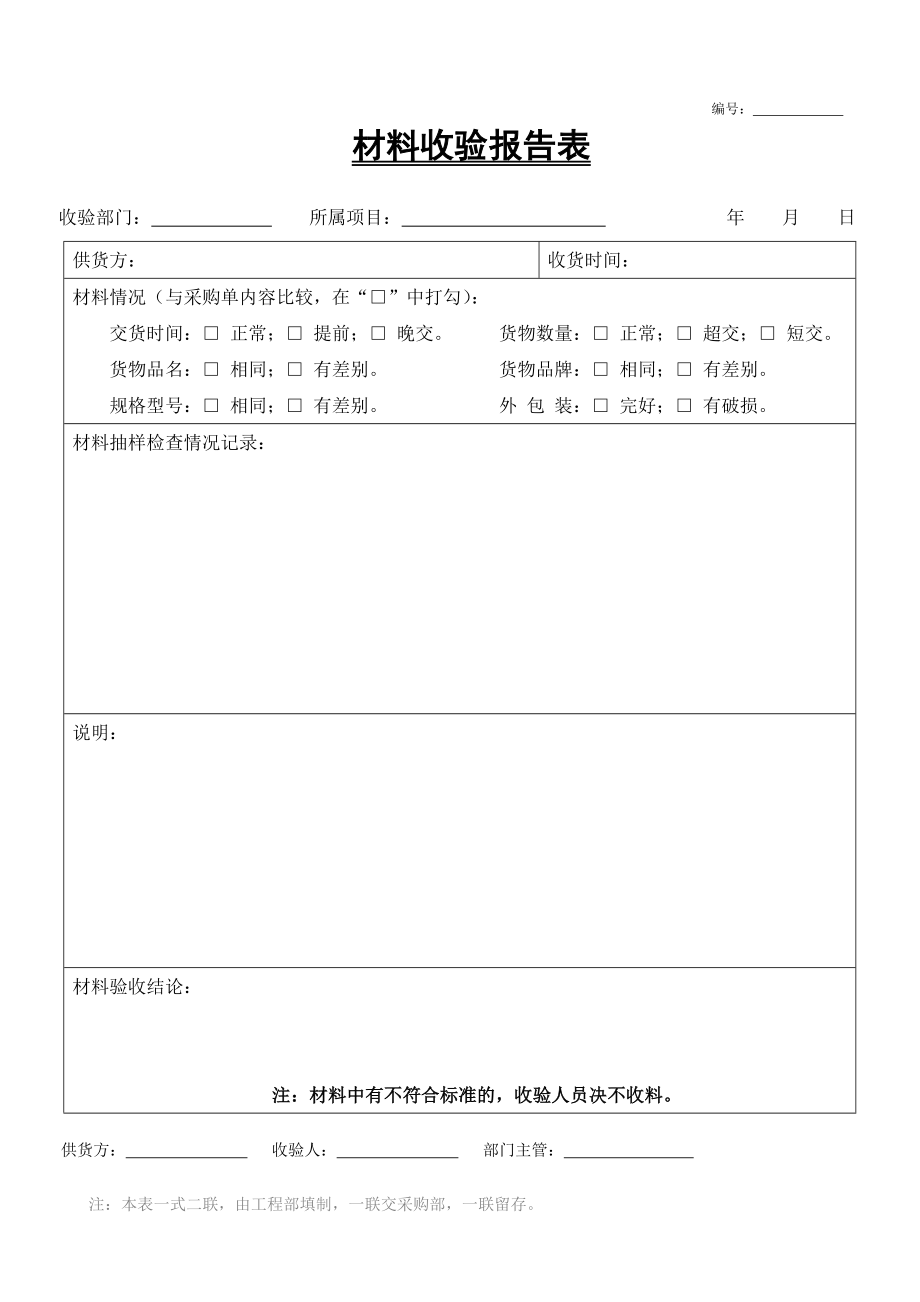 公司管理流程图表.doc