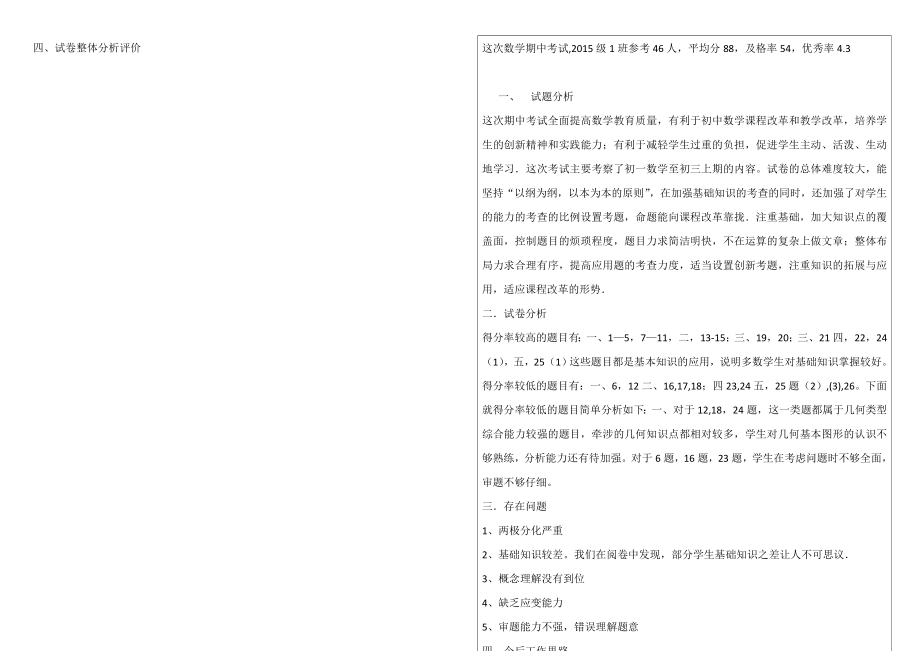 初中数学试题分析改前.doc