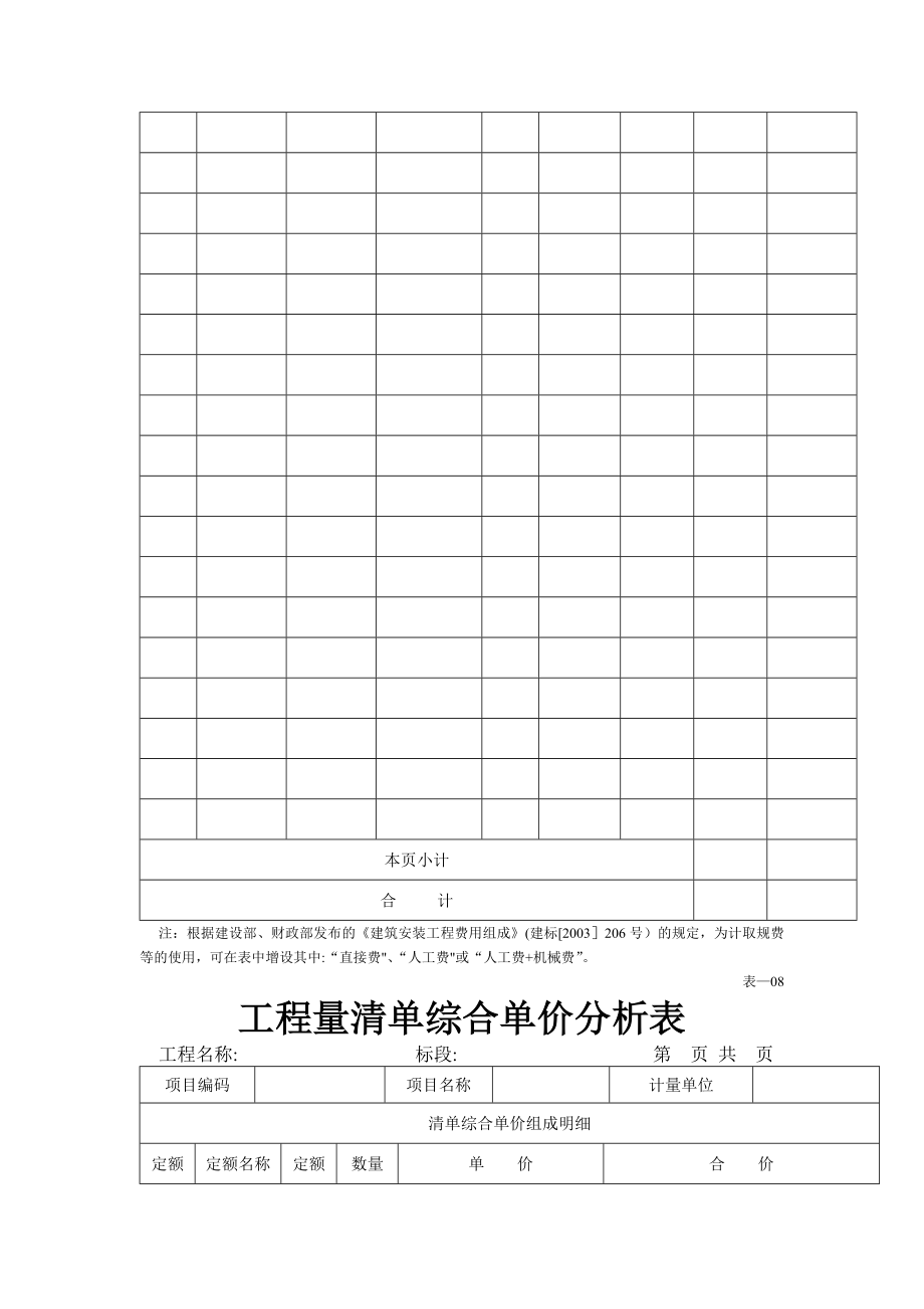 投标报价使用的表格.doc