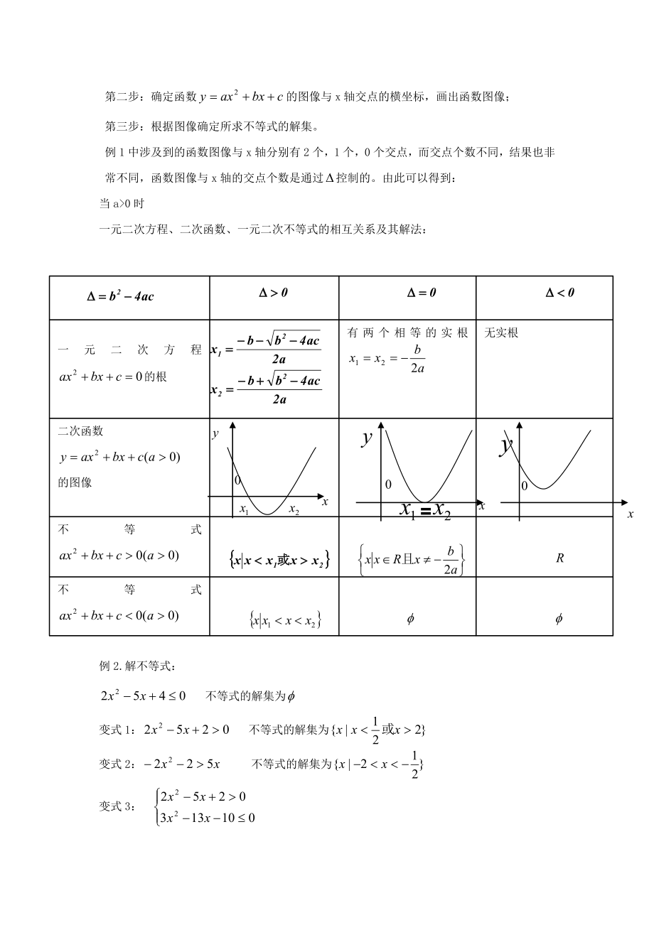 一元二次不等式的教案.doc