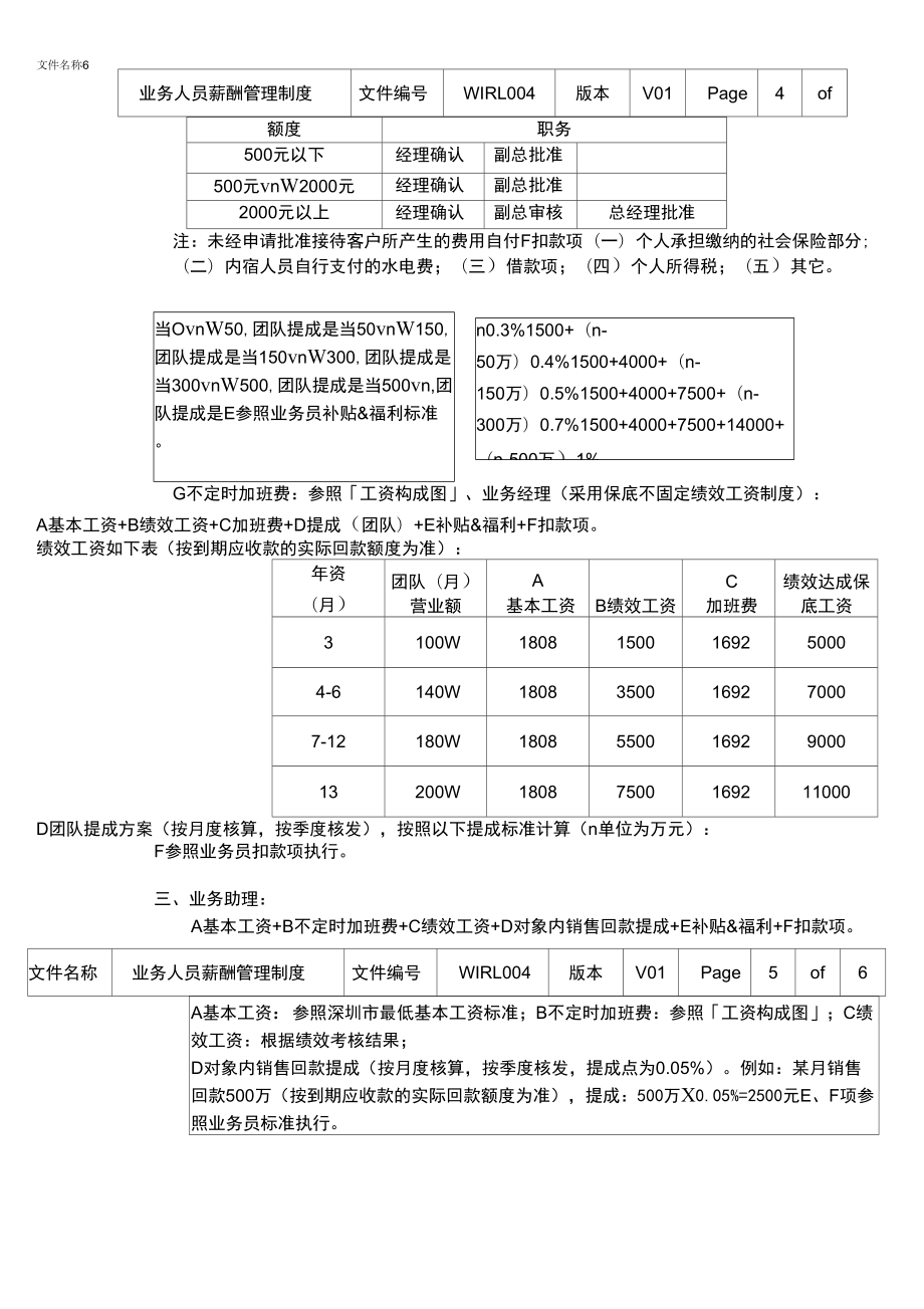 业务人员薪酬管理制度.doc