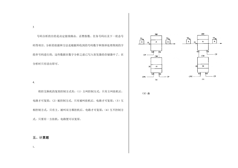 《程控数字交换与交换网》试卷.doc