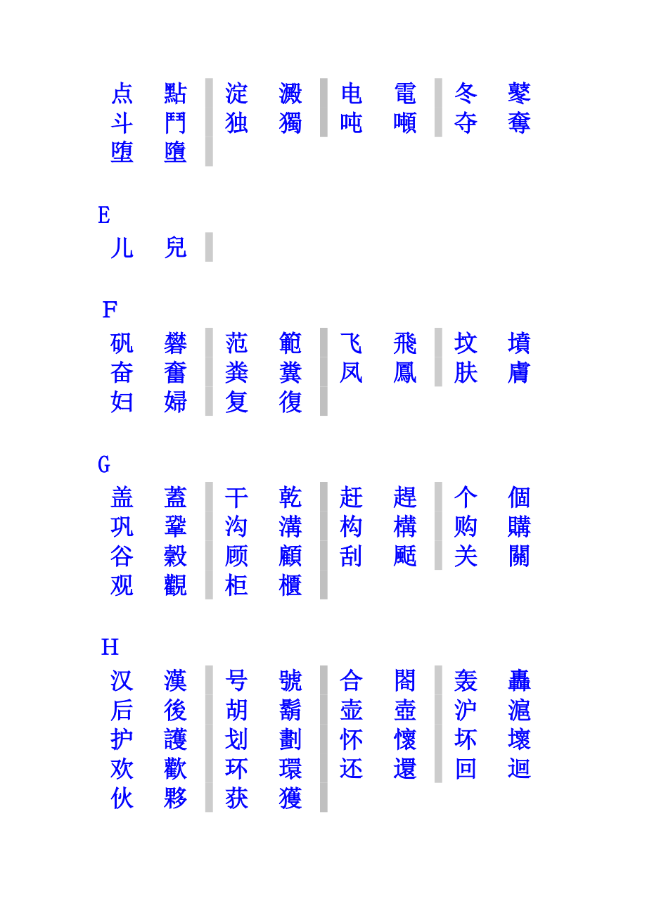 「简体字与繁体字对照列表」.doc