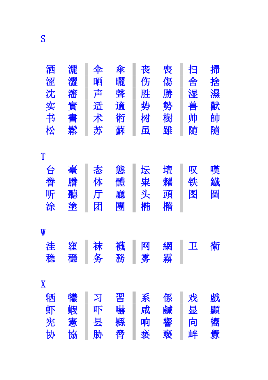 「简体字与繁体字对照列表」.doc