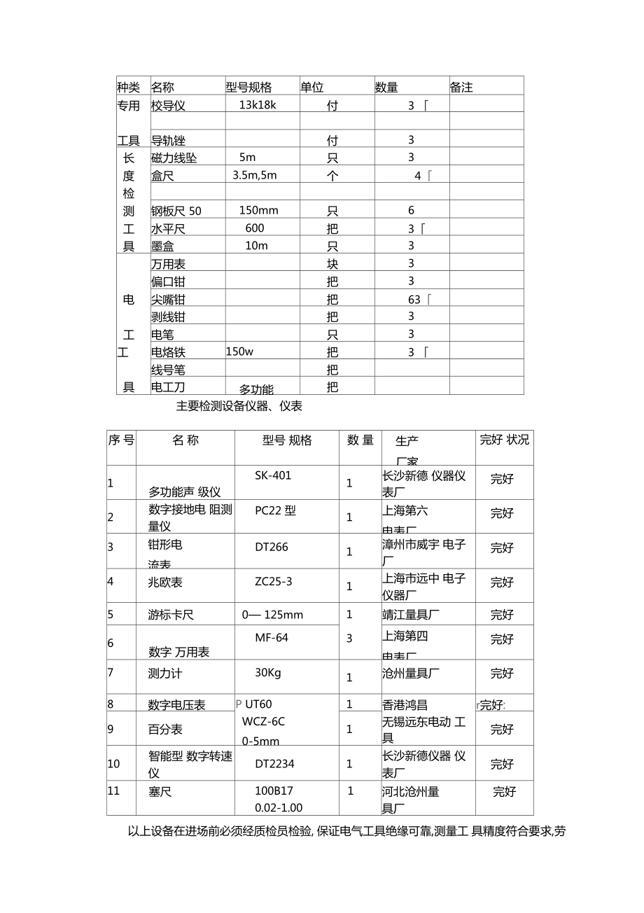 施工方案扶梯施工方案.doc