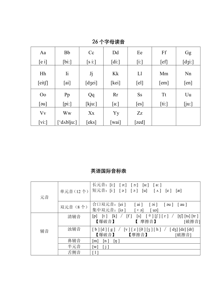 国际音标详细教案设计.doc