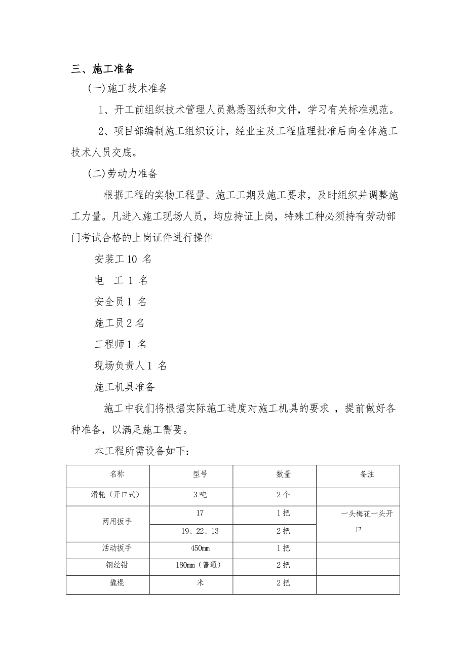 柔性主动防护网专项方案.doc