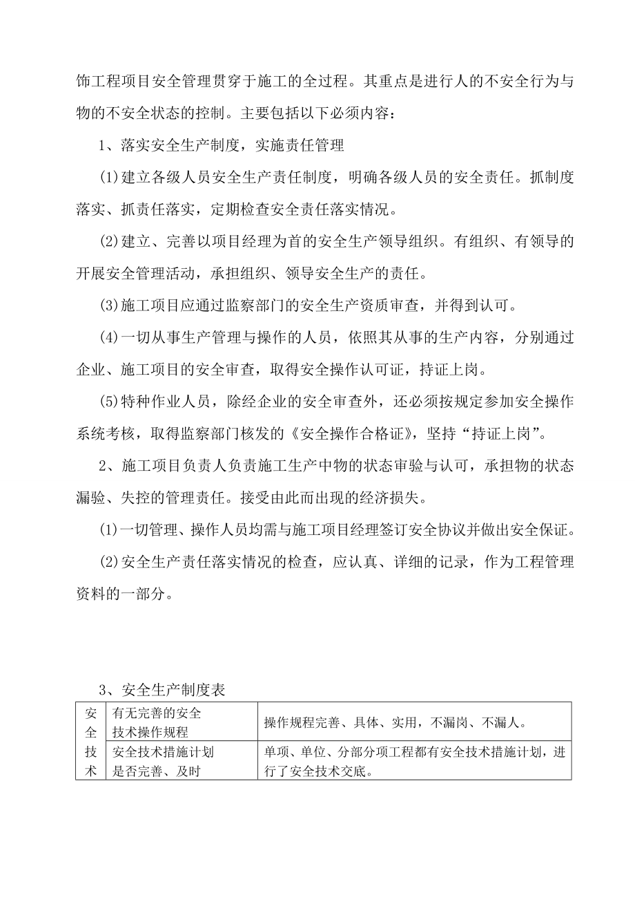 吊顶施工综合方案.doc