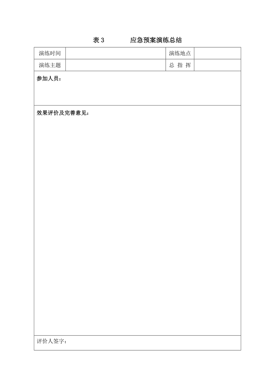 应急救援预案演练计划(新).doc