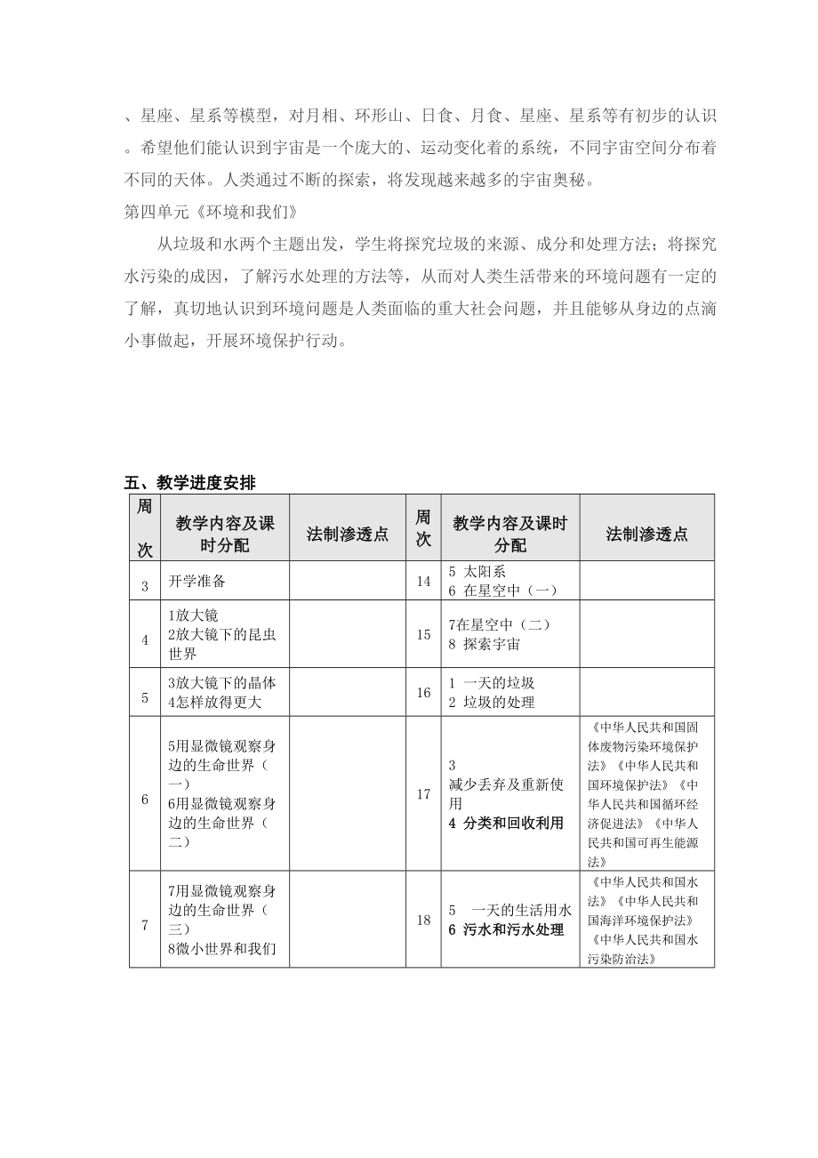 教科版六年级科学下册表格教案.doc