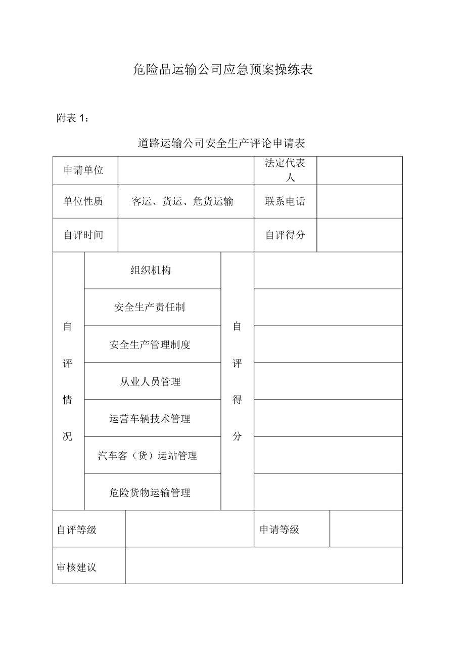 危险品运输公司应急预案演练表.doc