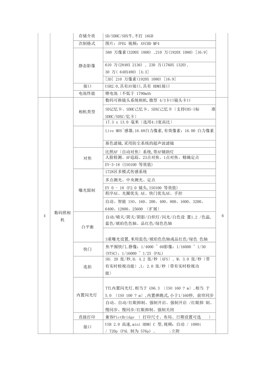 基础软硬件采购技术要求.doc