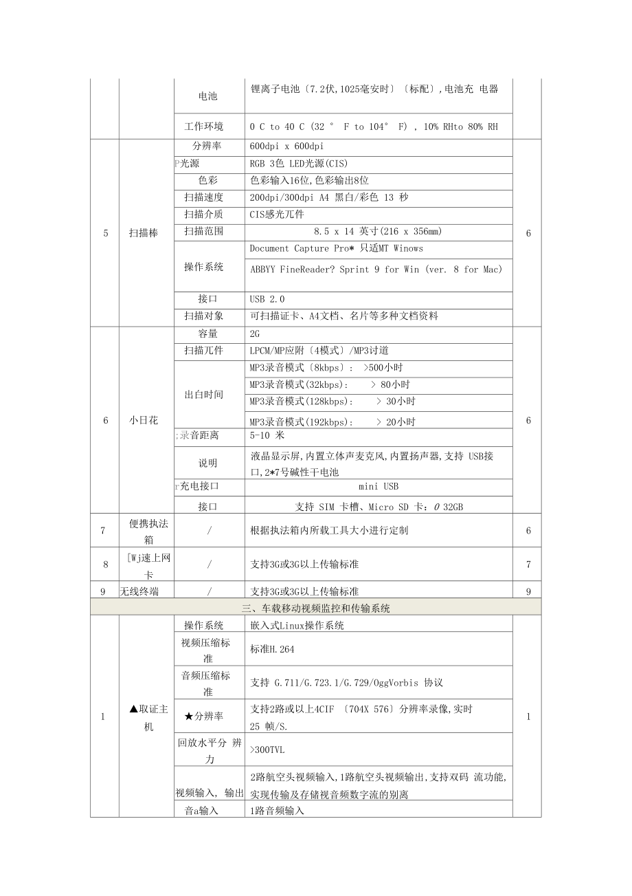 基础软硬件采购技术要求.doc