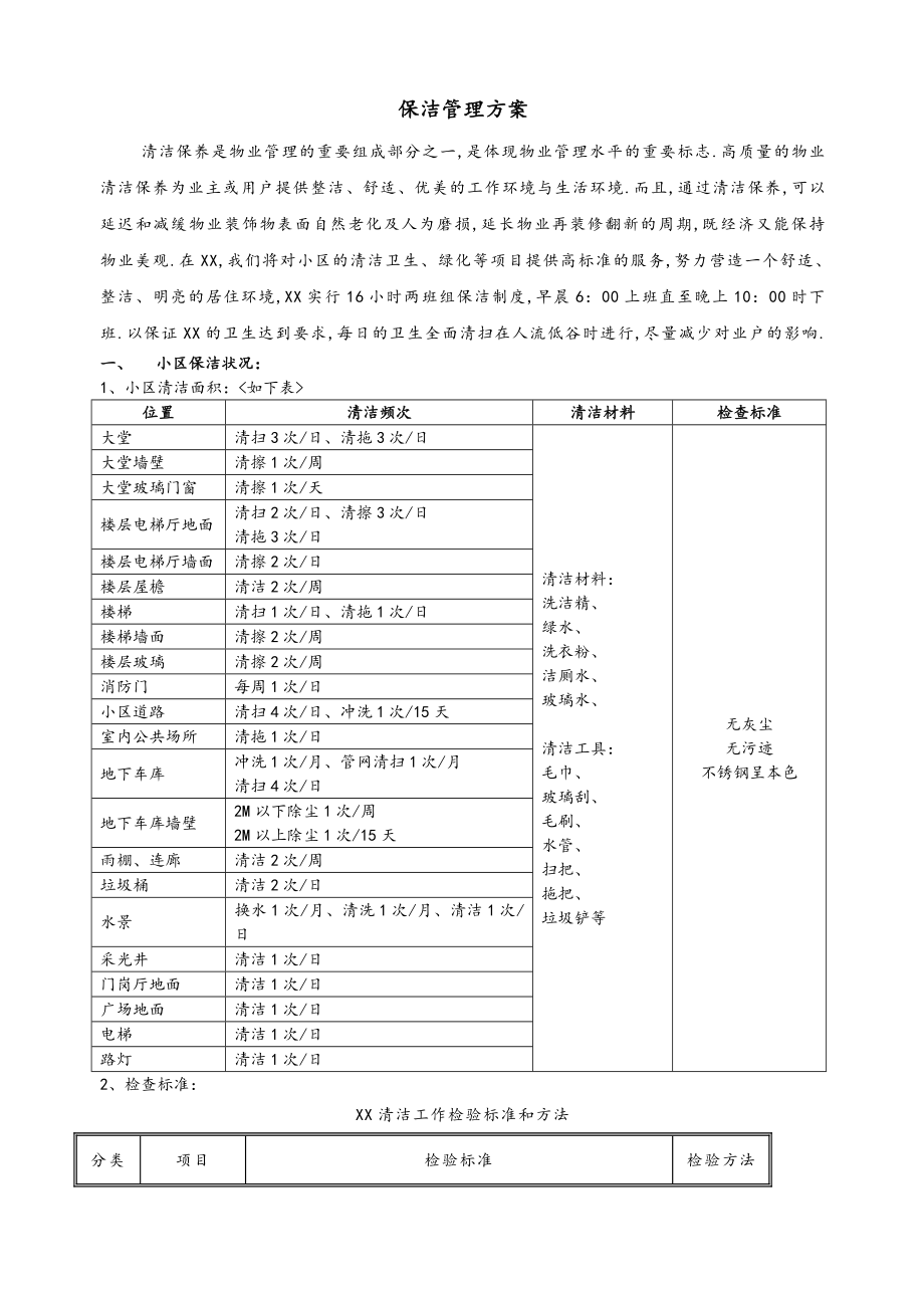 某某物业公司保洁[管理实施方案].doc