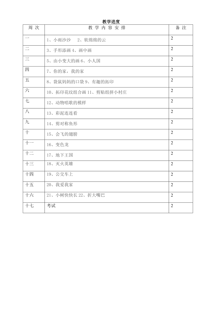 湖南美术出版社一年级美术下册教案.doc