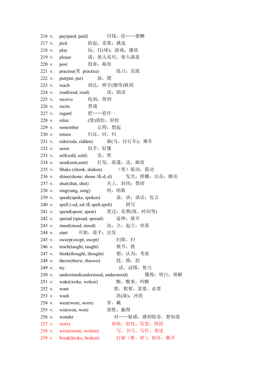 中考单词表中考单词表1608个单词与中文.doc