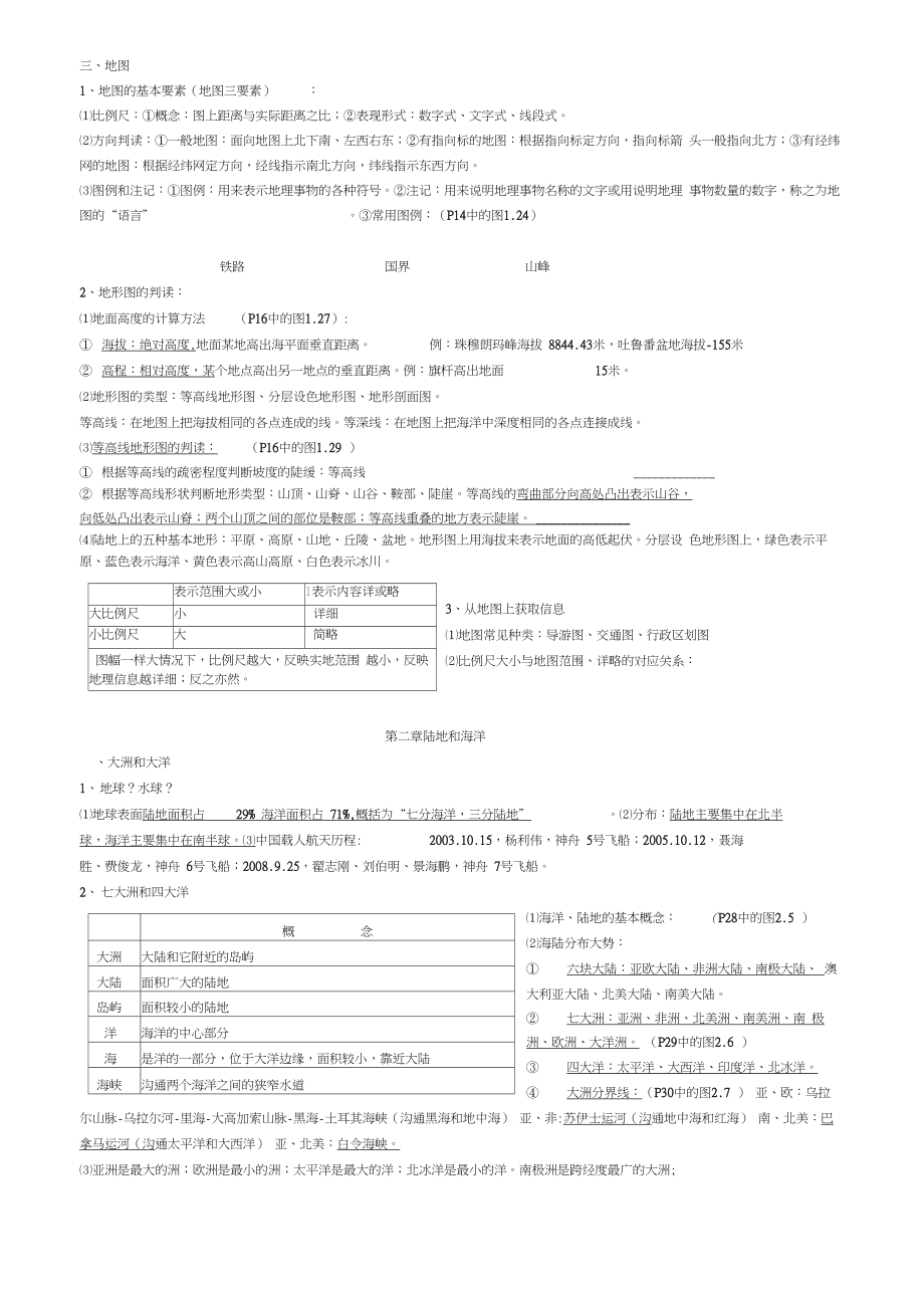 [最全]初中地理资料.doc