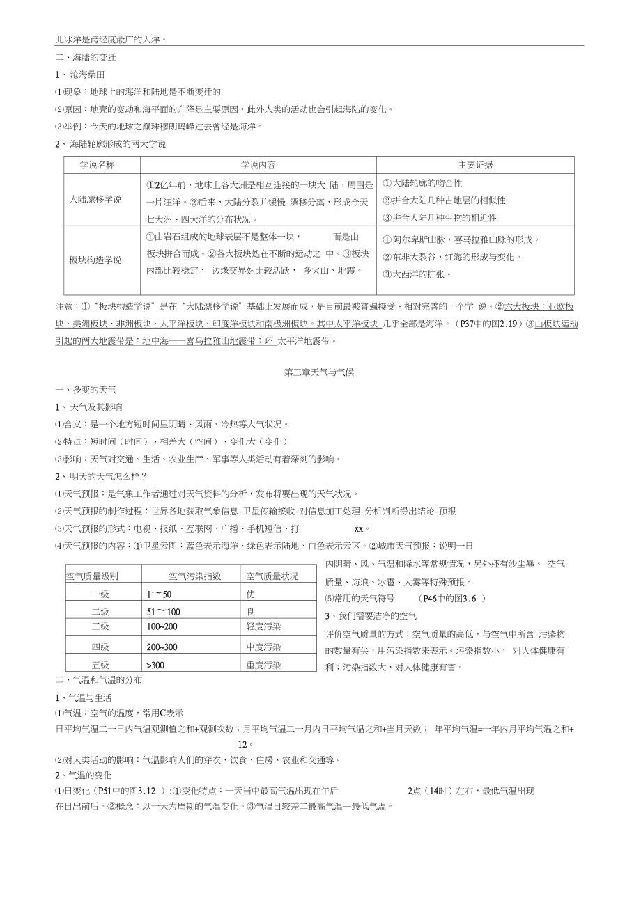 [最全]初中地理资料.doc