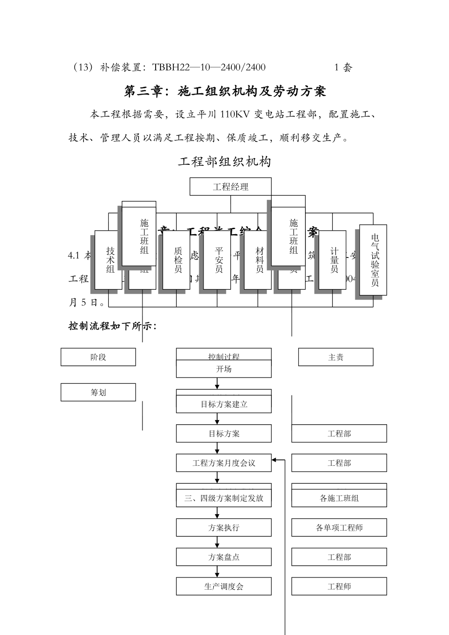 XX变电站施工设计方案.doc