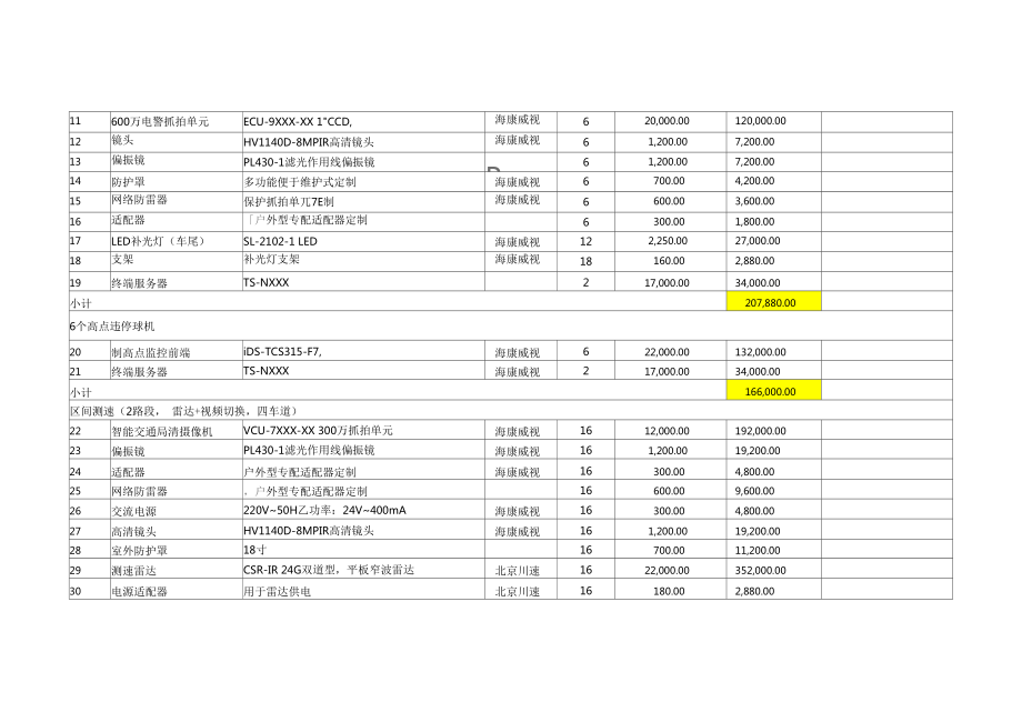 《投标明细报价表》.doc