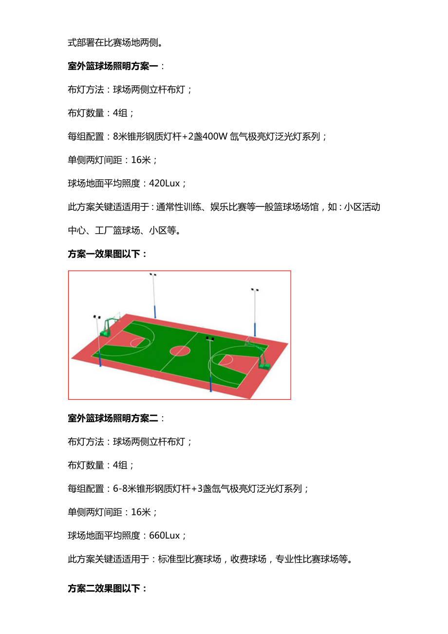 各类统一标准户外篮球场户外篮球场专业照明篮球场设计专项方案篮球场灯具灯杆选型.doc