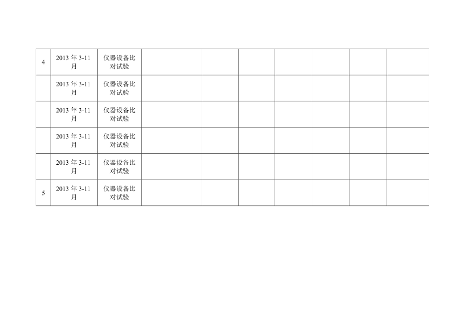 实验室质量控制计划1.1.doc