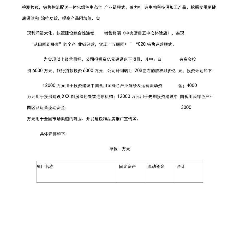 拟上市公司企业商业计划书最全实用版本(2).doc