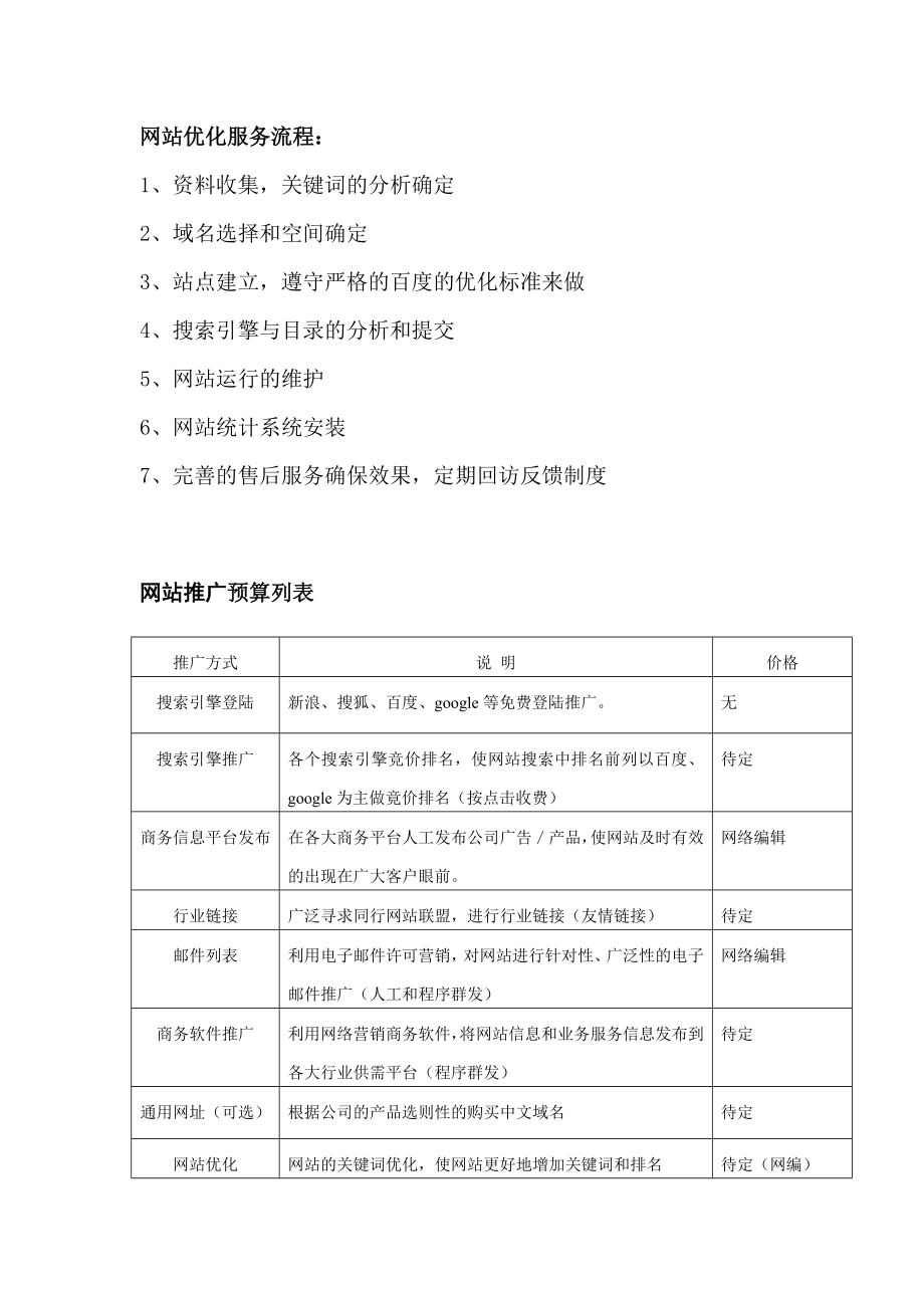 医院网络部工作规划.doc