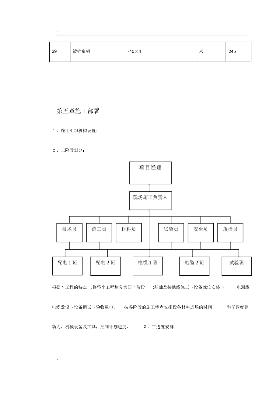 10KV变配电工程施工机构设计.doc