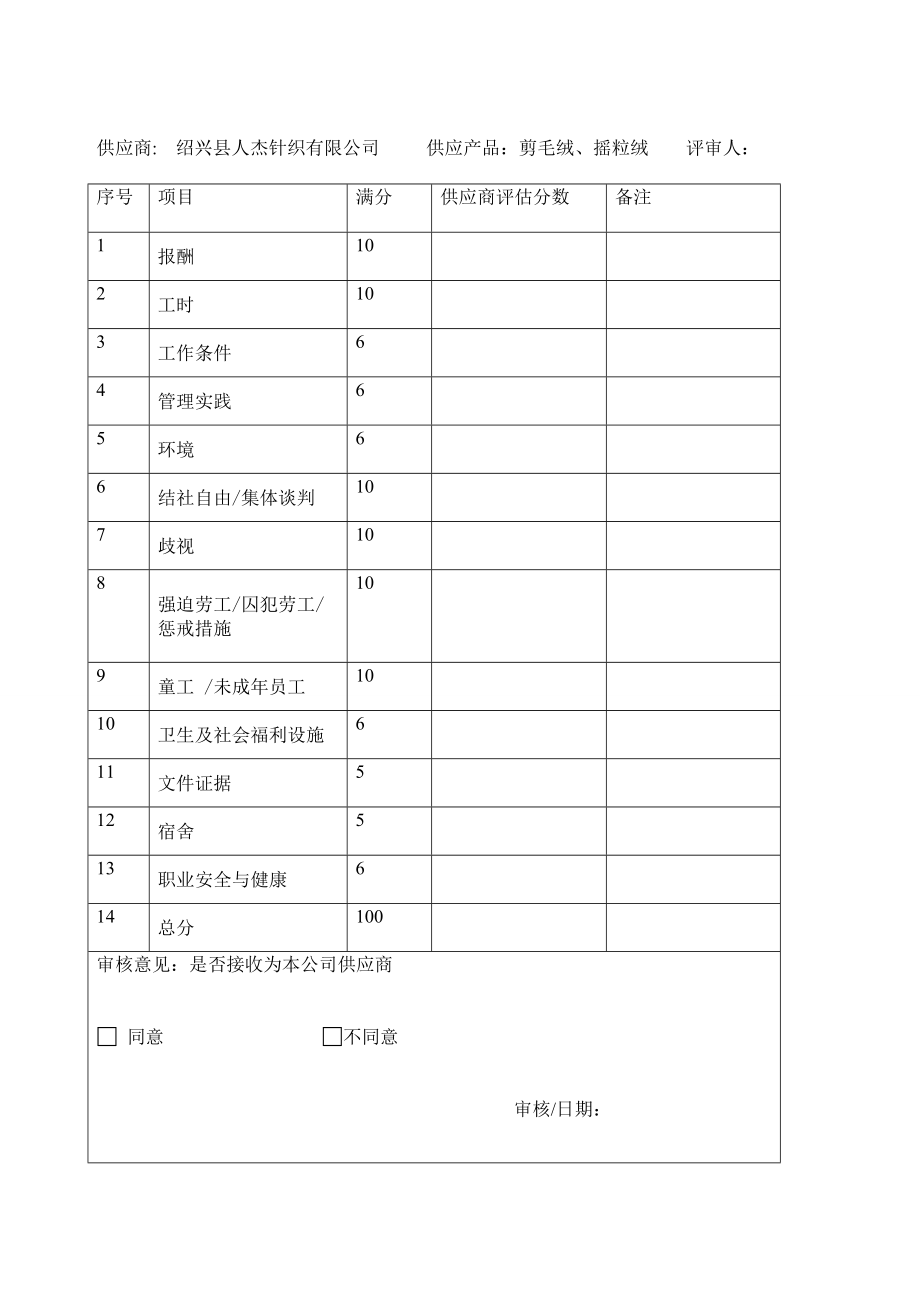 供应商社会责任评估精选文档.doc