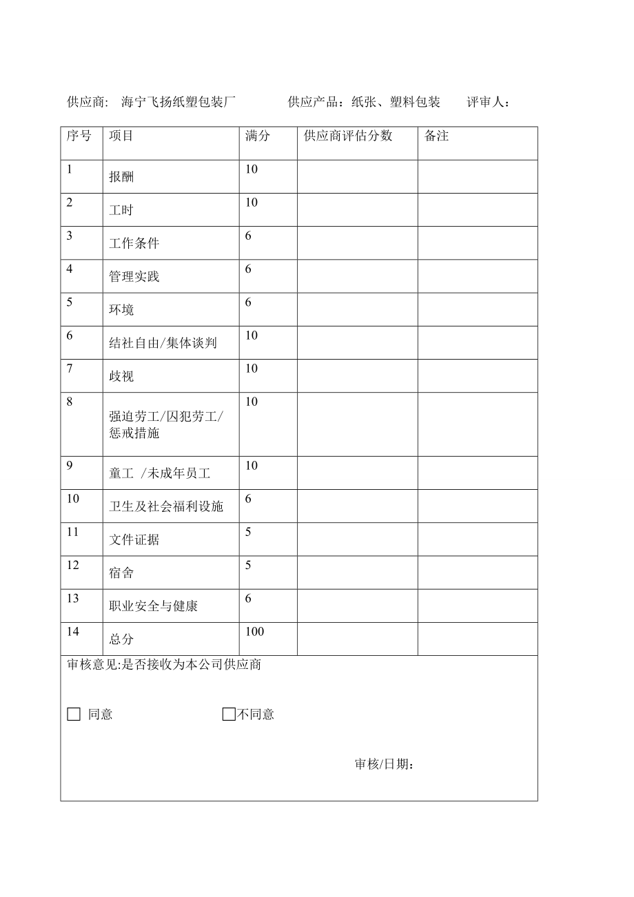 供应商社会责任评估精选文档.doc