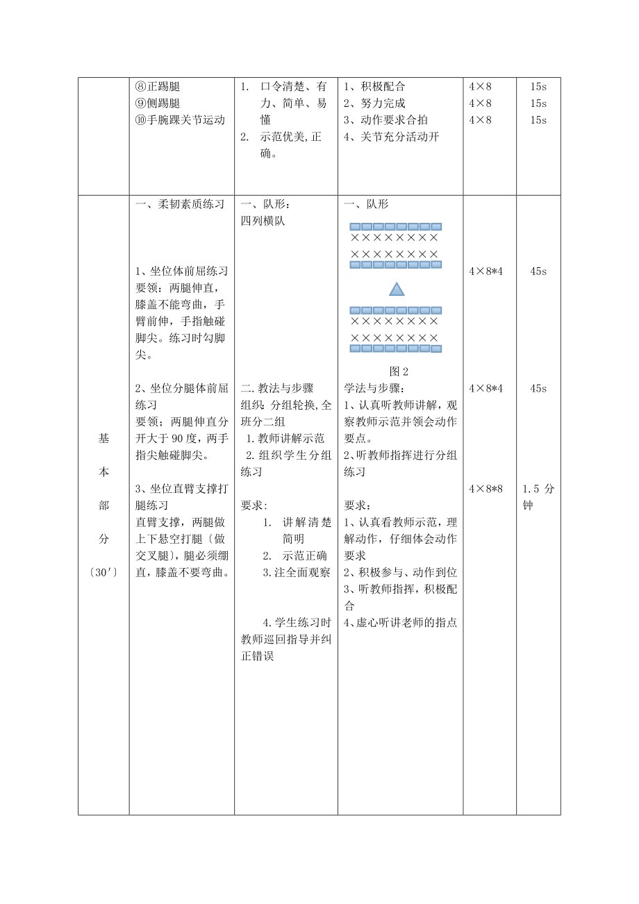 柔韧性练习与折返跑教案.doc