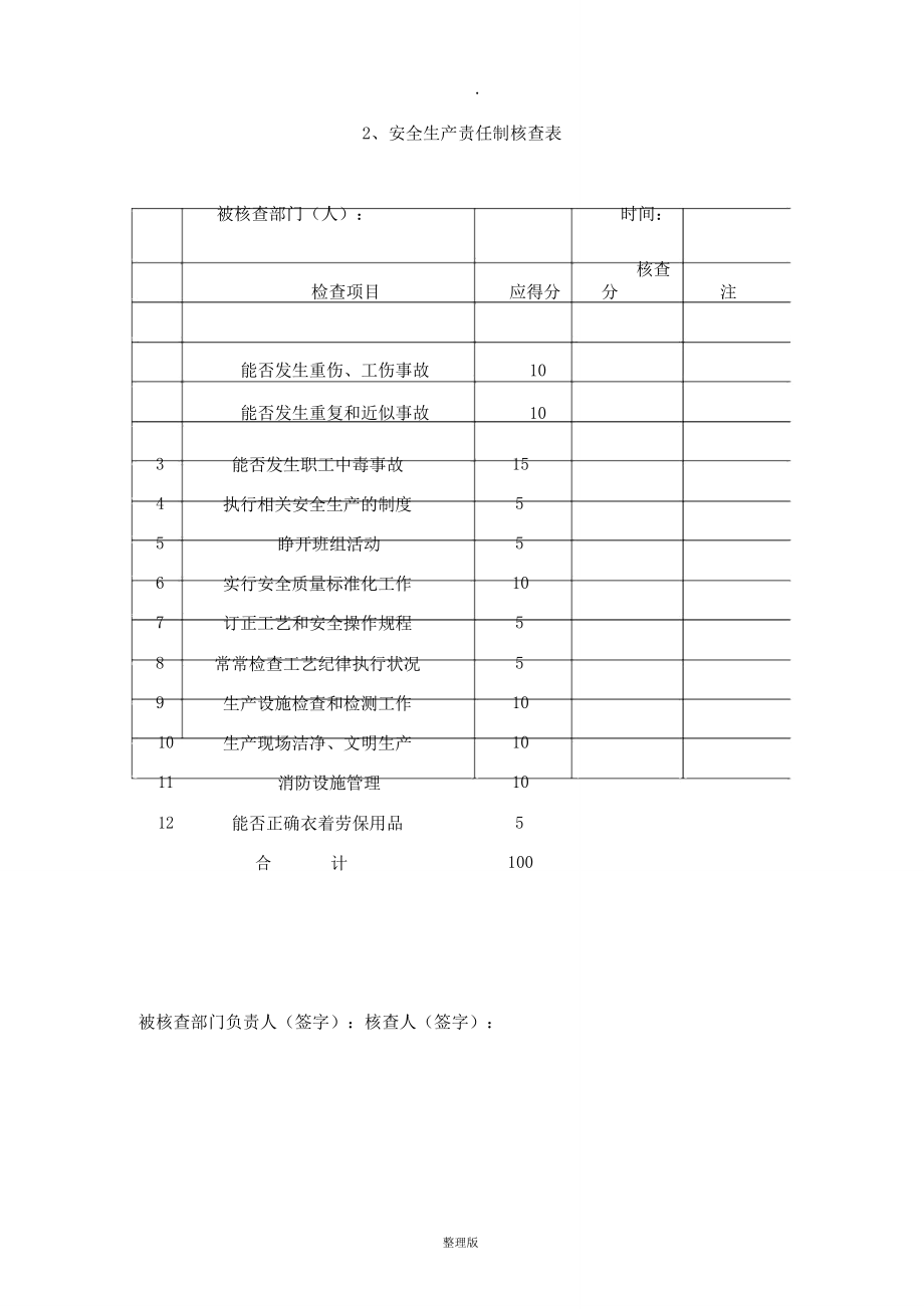 安全生产考核标准表格格.doc