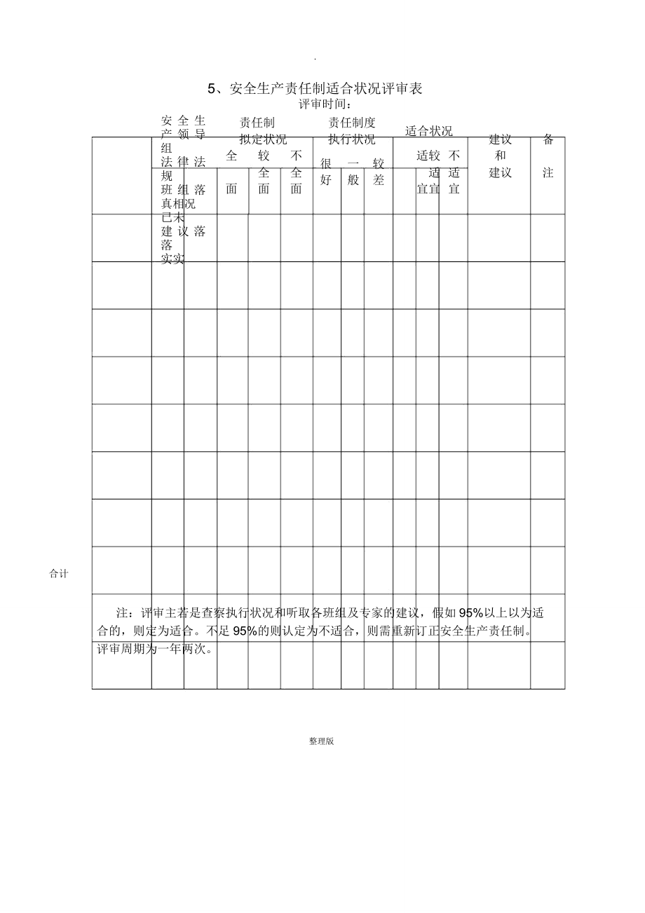 安全生产考核标准表格格.doc