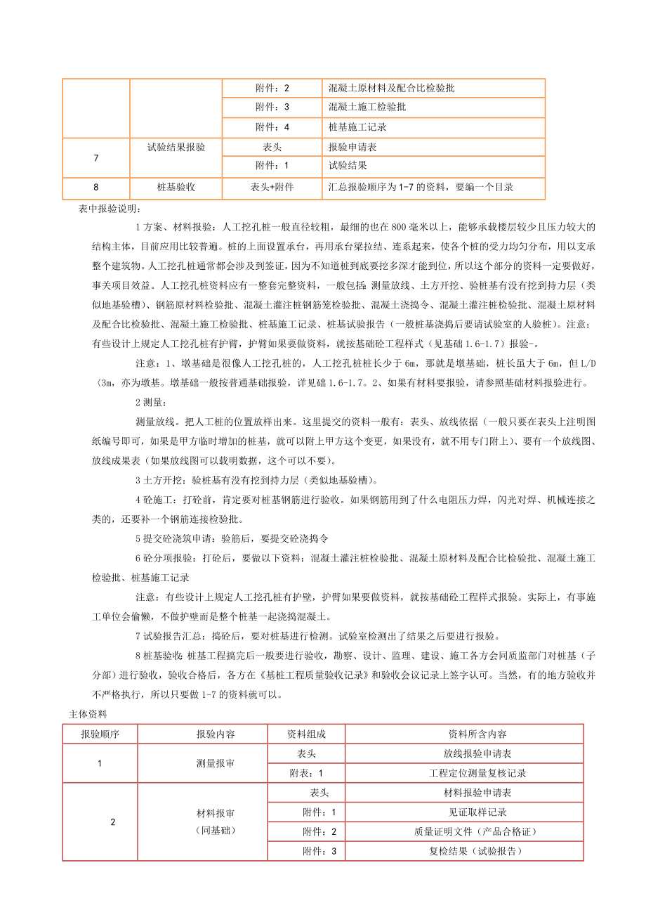 做基础资料步骤.doc