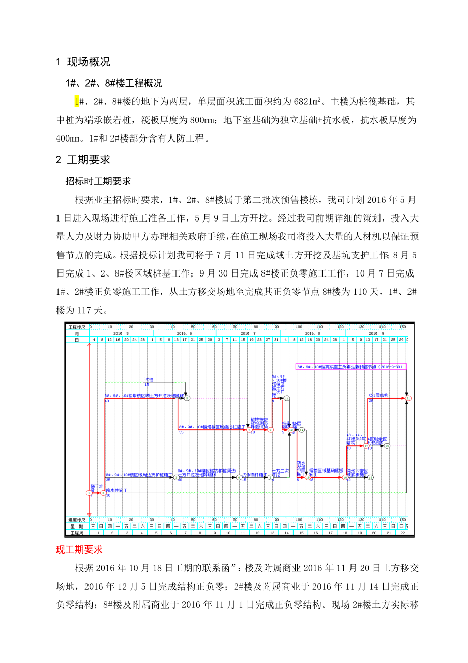 抢工(赶工)方案.doc