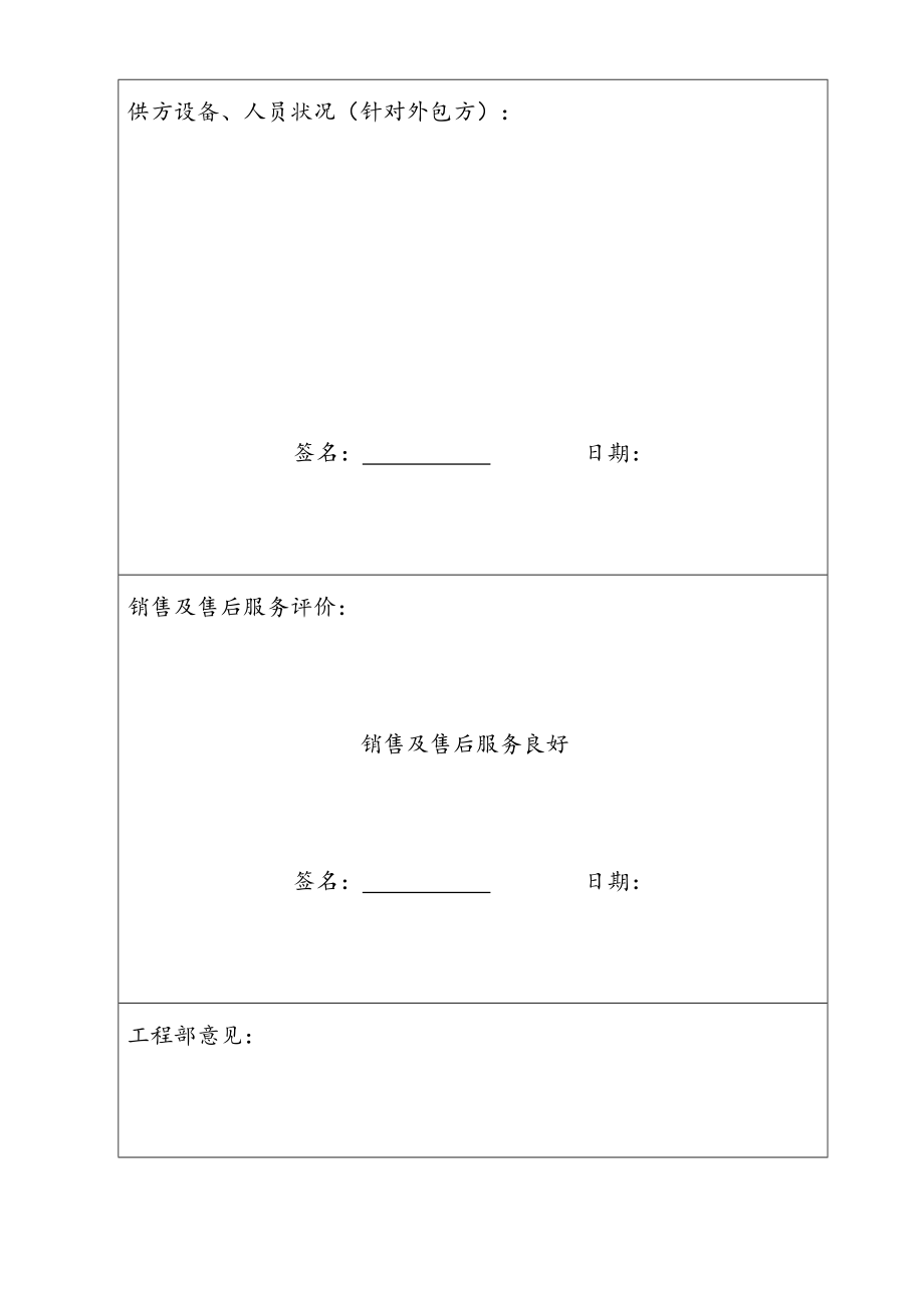 最新合格供应方清单、供应商评价记录(采购管理)剖析.doc