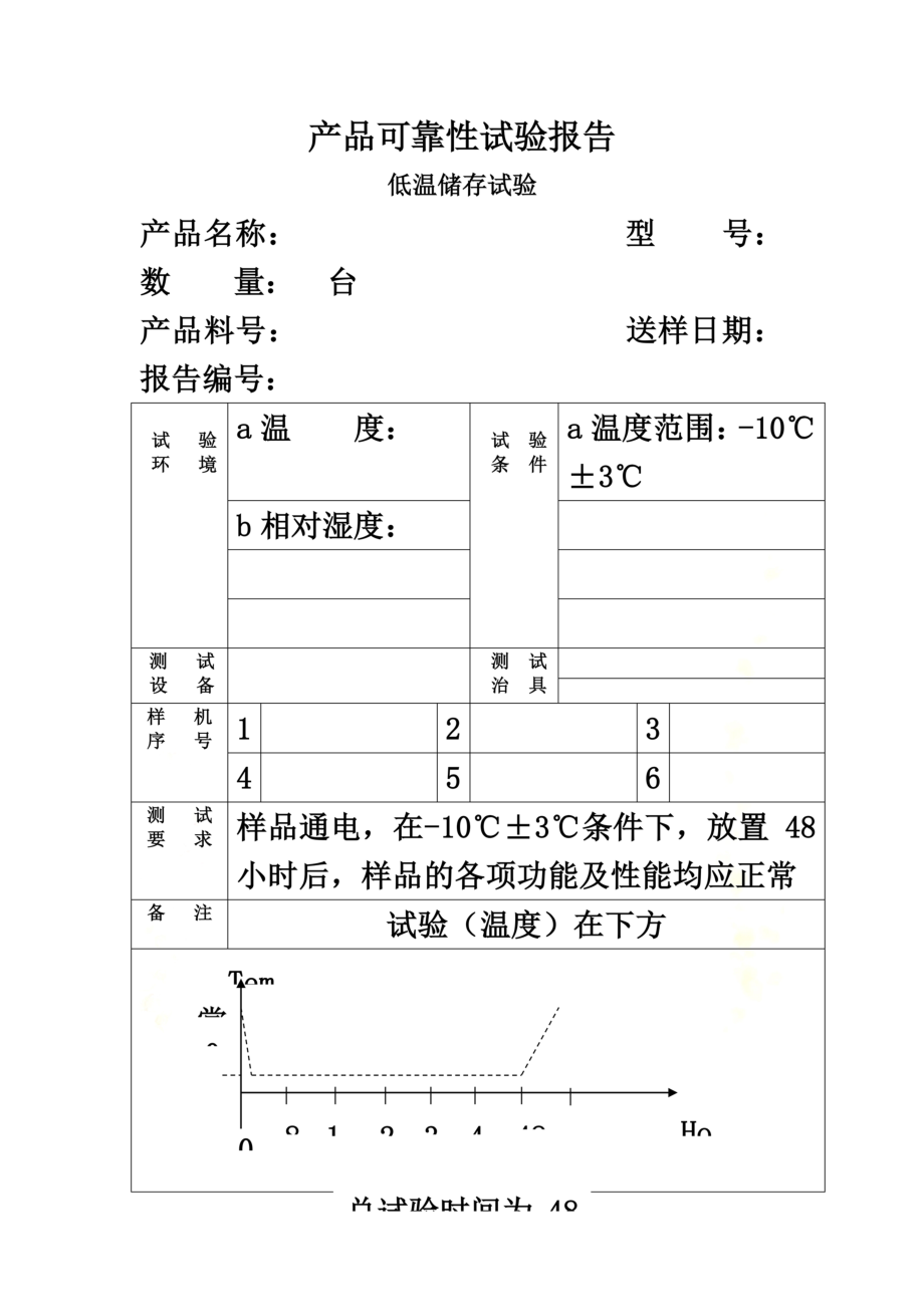 产品可靠性试验报告(同名10820).doc