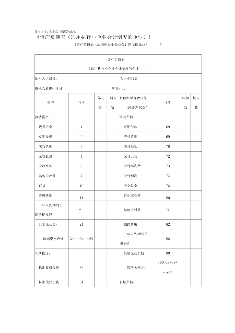 财务报表适用执行小企业会计制度的企业.doc