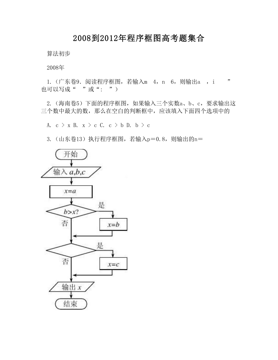 到程序框图高考题集合.doc